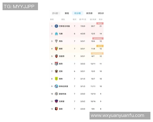 广州网球队在联合会杯积分榜上以100分稳居第一名展现强劲实力